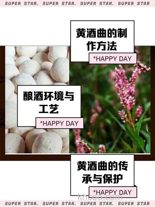 黄酒所用酒曲的配方