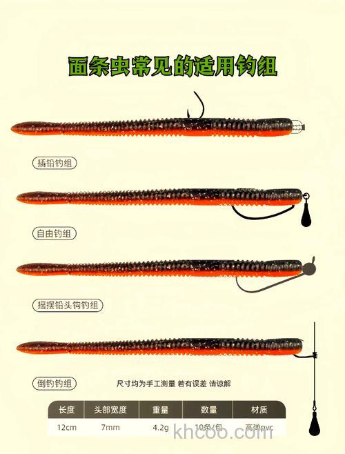 钓鱼用的面饵怎么制作？