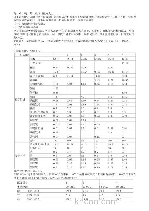 水产养殖饲料配方？