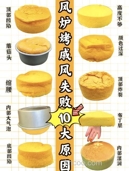 为什么我蒸的蛋糕发不起来 ╮(╯_╰)╭