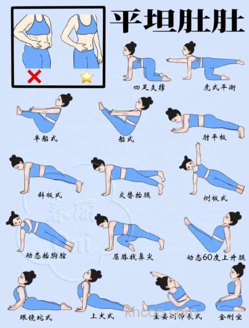 怎样廋肚子上的肉