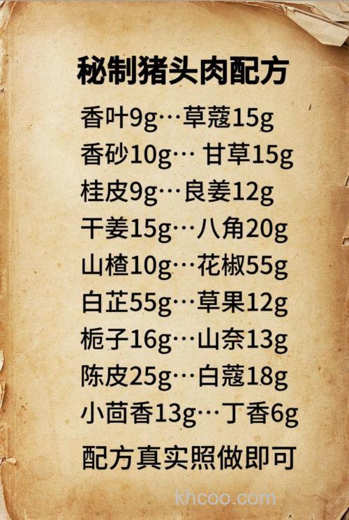 谁能给个好点的配方呢