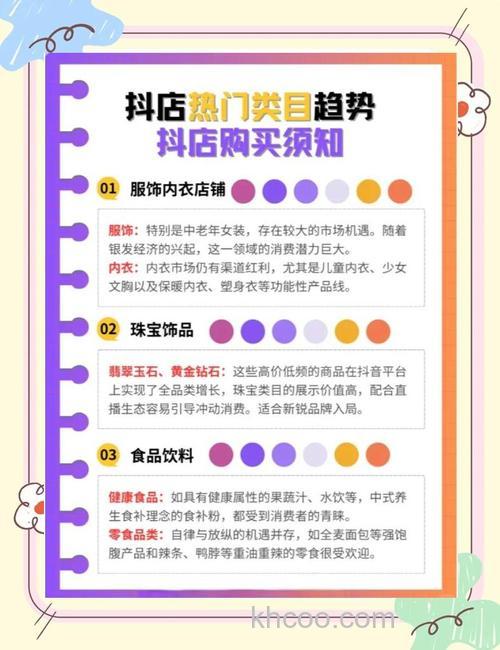 如果开网店的话，哪种商品会受大众欢迎呢？