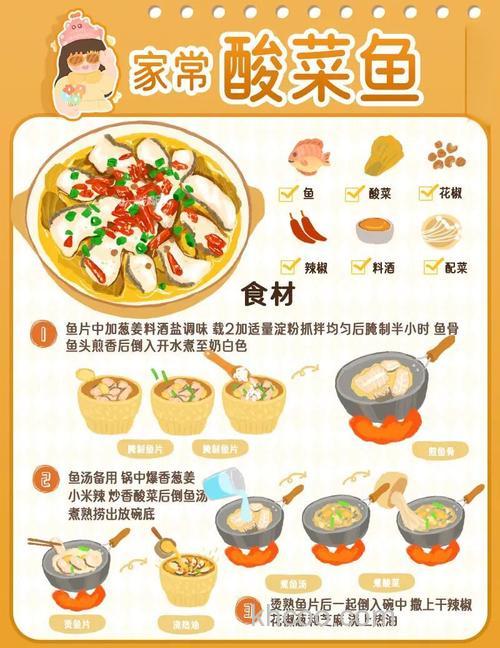 酸菜全鱼做法？