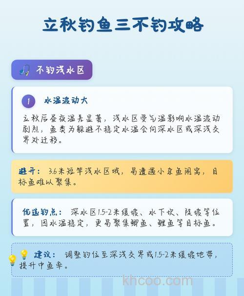 立秋过后三不钓秋季啥时候钓鱼好？