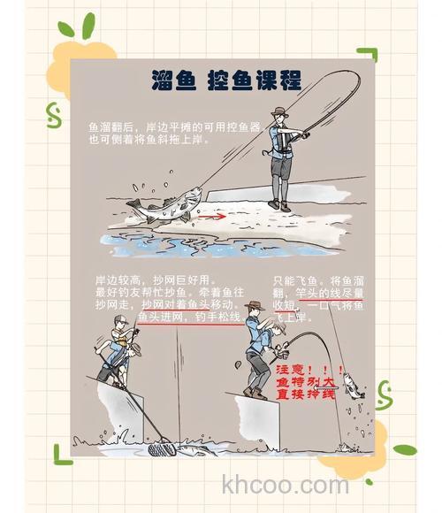 正确的遛鱼方式有哪些？正确的遛鱼教程