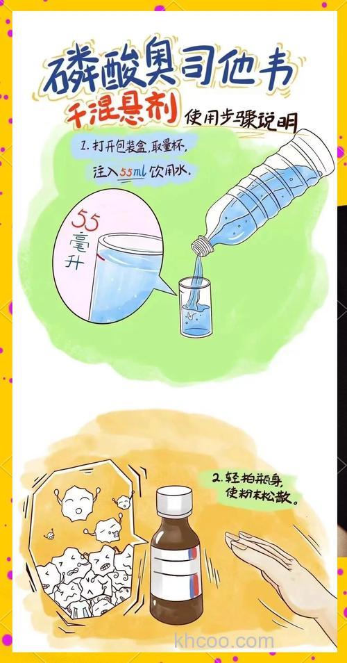 如何正确使用小药？详细告诉你