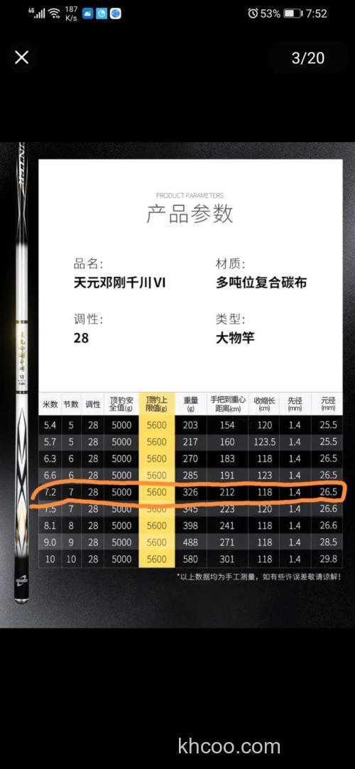 千川鲤4什么调性？