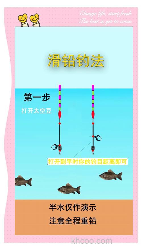 江河钓鱼的钓杆、钓法及窝料技巧