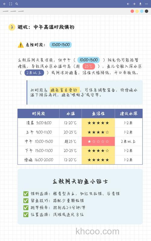 立秋后钓鱼最佳时间什么时候？