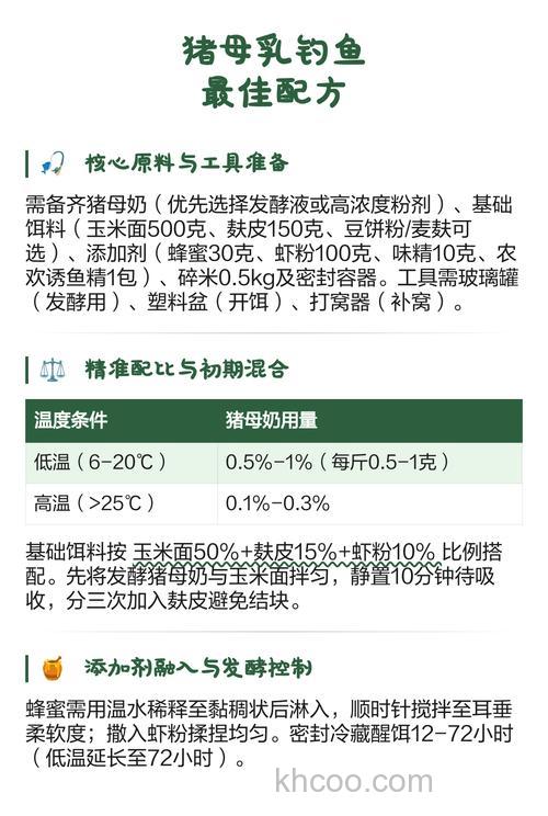 猪母乳钓鱼配方绝密？