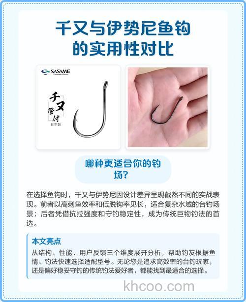 伊势尼钩、千又钩、新关东钩、小矶钩，什么钩型钓鲢鳙最好？