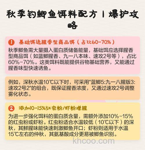 秋钓鲫鱼商品饵配方