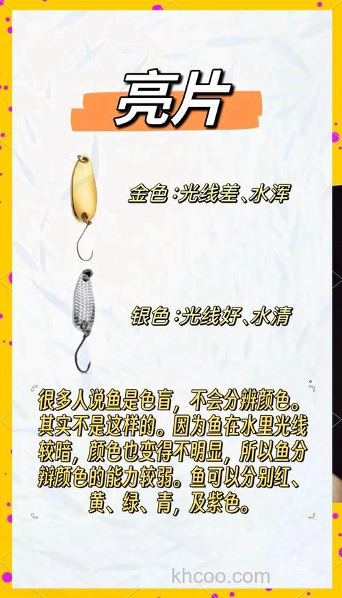 浑水用商品饵料合适吗？