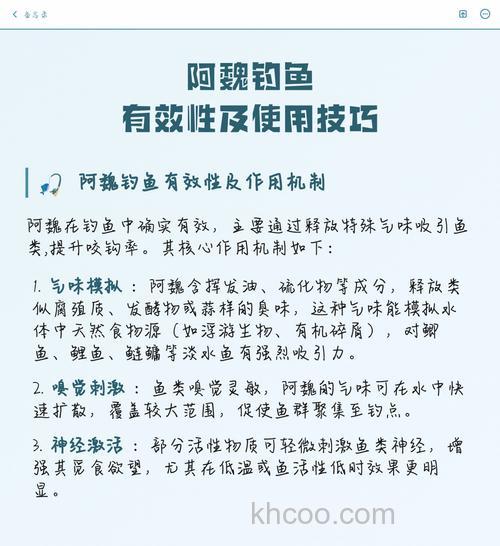 求教，中药阿魏钓鱼的用法？