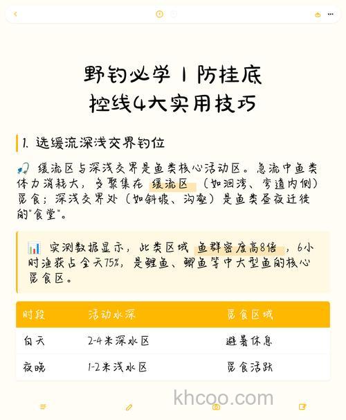 野钓如何避免挂底和应对技巧