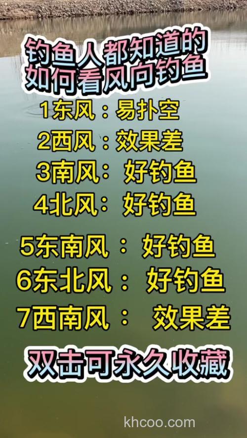 野钓时防风的几个技巧