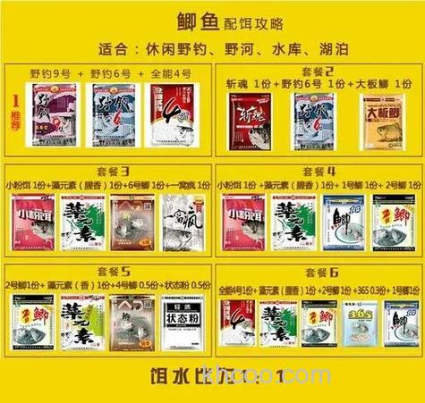 化氏秘籍之化氏饵料配方与比赛使用技巧