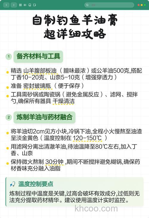 自制钓鱼膏配方大全？