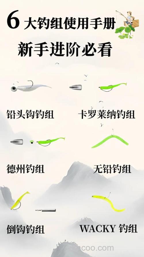 钓鱼的几种常用钓法名称？