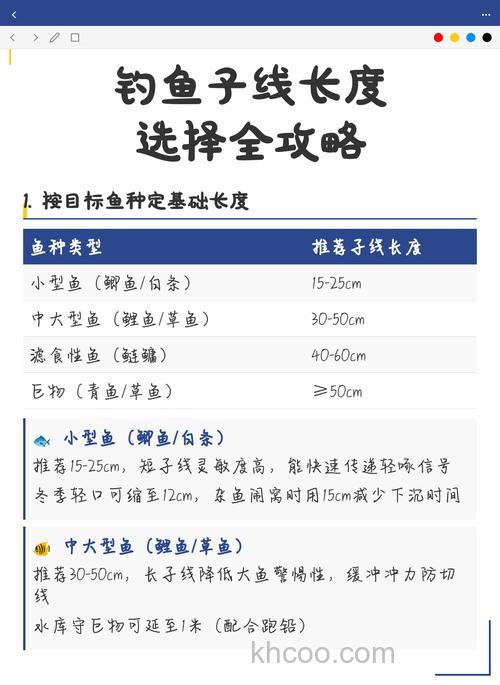 钓鱼，子线长度该用多长合适？