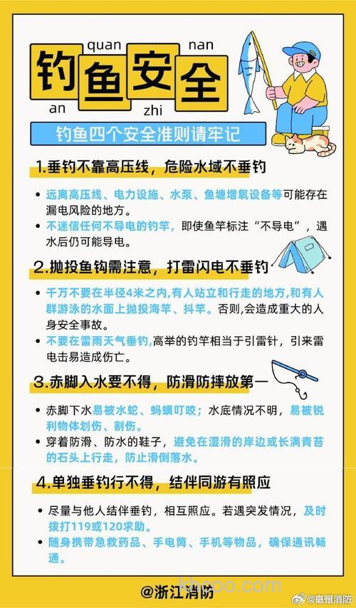 钓鱼要注意的问题有哪些方面？