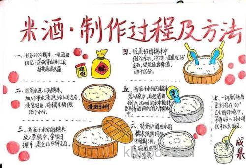 请问大家，酿酒剩下的酒糟，怎么用来制作饲料啊？