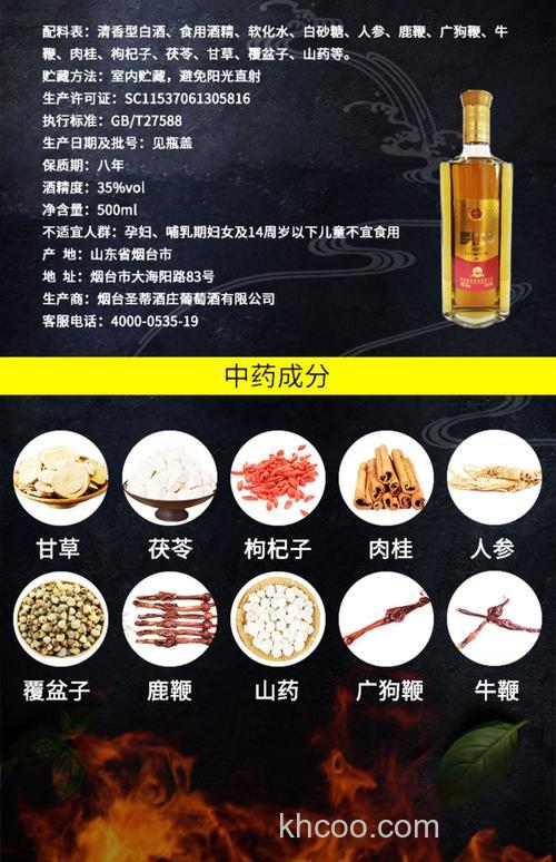 药酒的配料