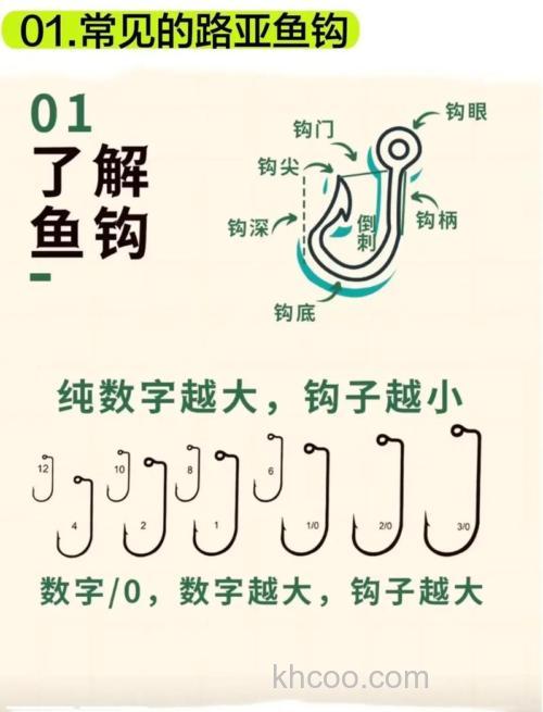 钓10种常见鱼类的鱼钩，鱼钩有大学问