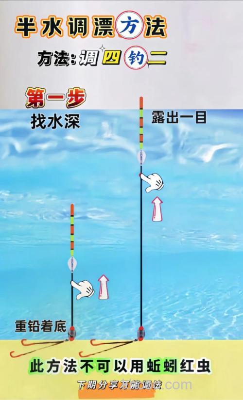 台钓鲫鱼的调漂方法