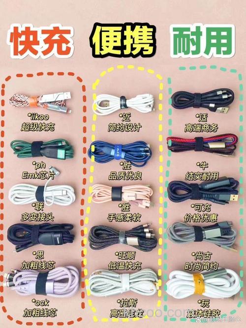 天丝鱼线和樱花鱼线哪个好