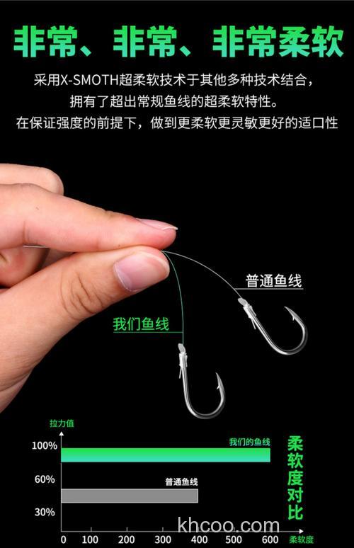 你们都用什么鱼线？