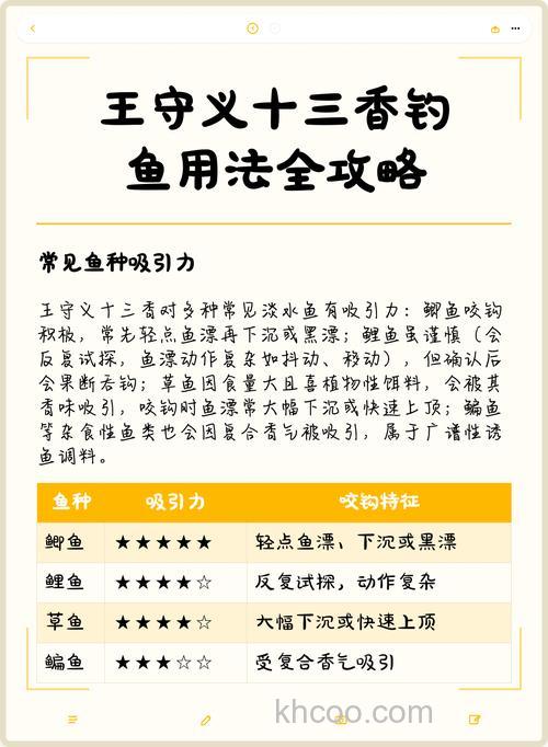 十三香打窝钓鲫鱼配方？