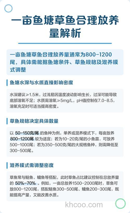 一亩鱼塘草鱼一天投多少料？