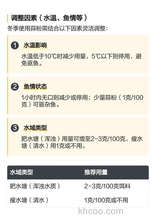 蒜粉钓鲫鱼配方？