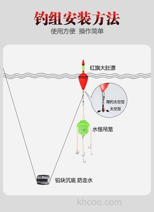 大肚漂正确使用方法介绍