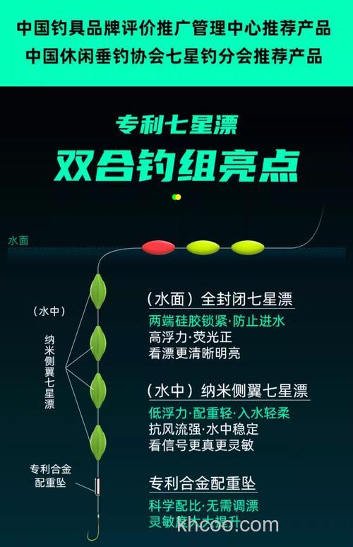 七星漂钓草鱼用什么饵料最合适？