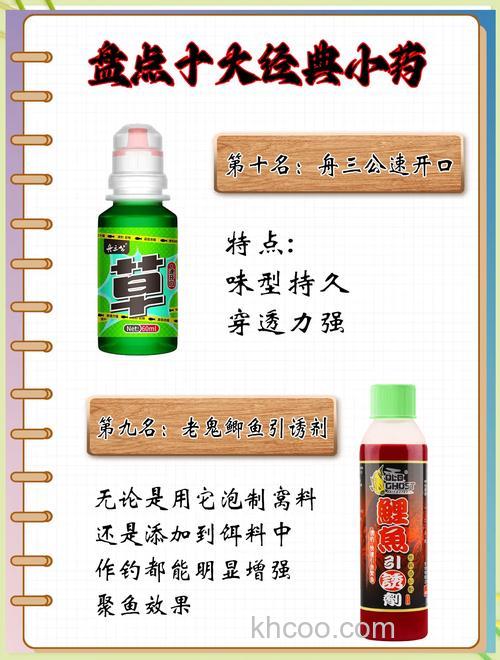 钓鱼小药有用吗？