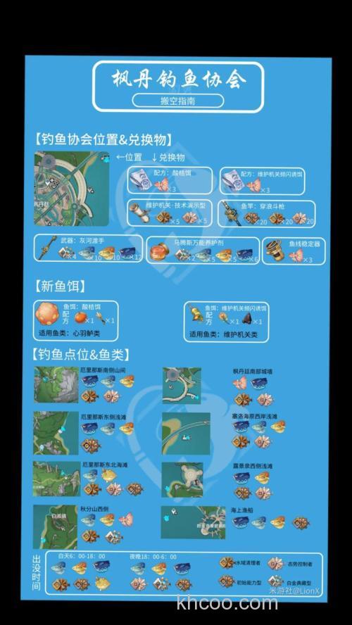 原神诱饵配方怎么获得？