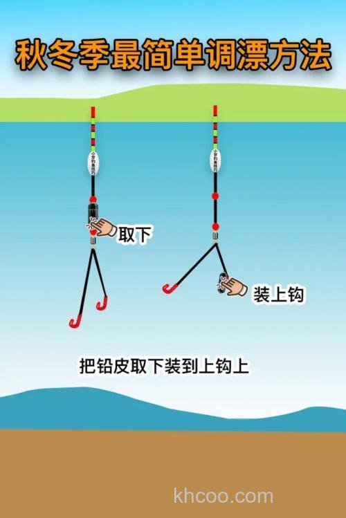 冬季拉饵怎么调漂最好？