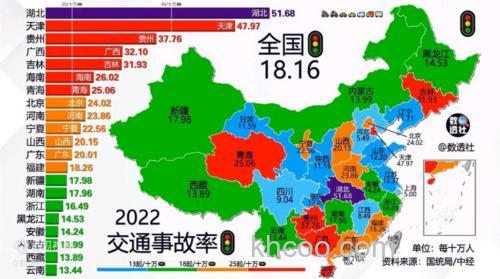 全国每天要发生几起交通事故？