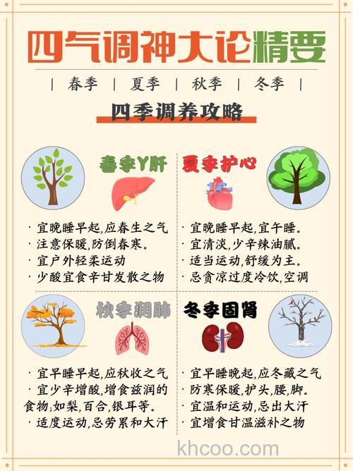 春夏交替时有哪些养生之道？