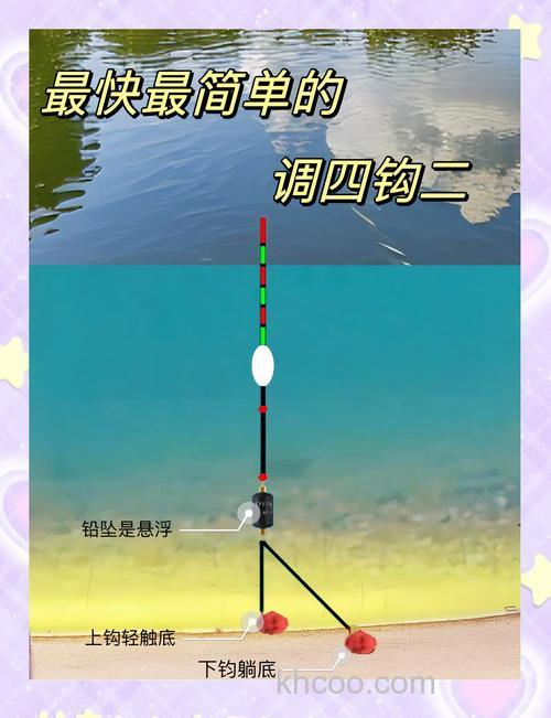 调6钓2和调4钓2有什么区别？