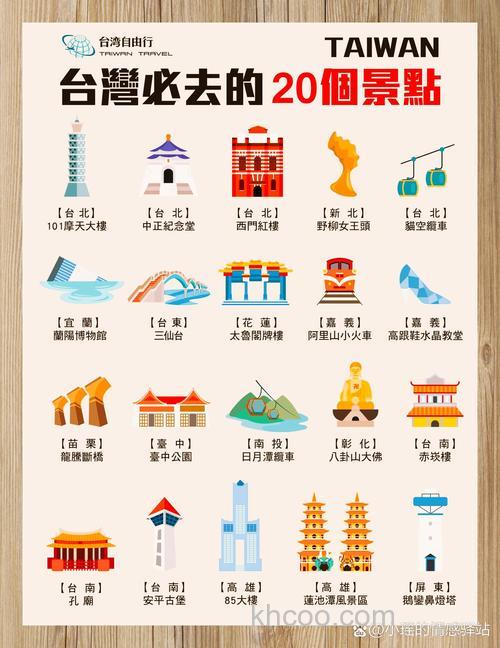 台湾有什么好玩的地方？