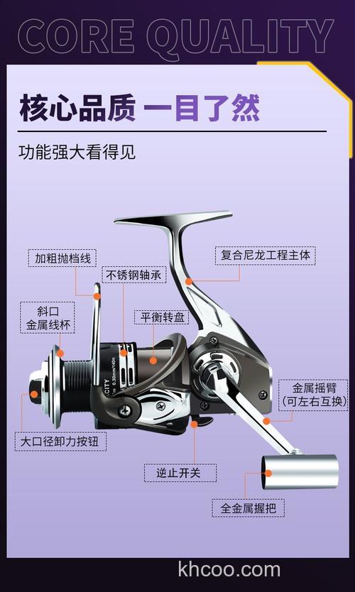 哪个介绍款路亚用的线，和纺车轮