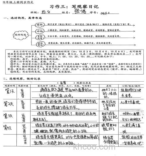 实践心得分享之夏日巧避小罗非的方法