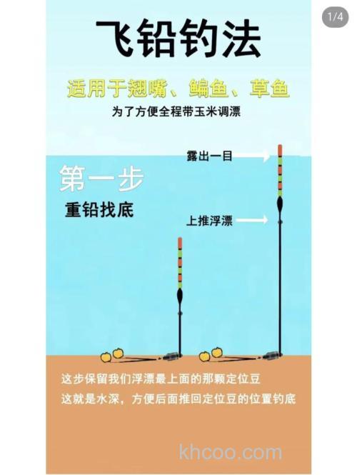 飞铅钓法主要在什么情况下使用？