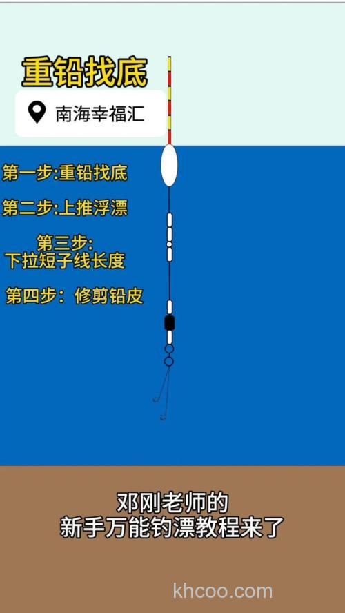 鱼漂出口不明显怎样调整？