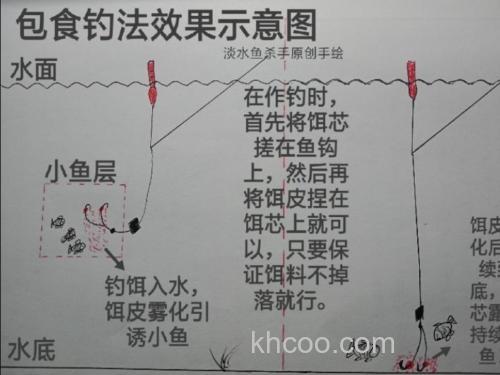 包食钓法：一种钓鲫鱼的科学手段