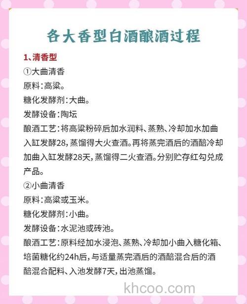 酵香型的制作方法和配方？